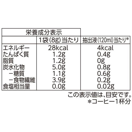 【ドリップ】オーガニックフェアトレード モカブレンド ドリップコーヒー 8g x 8袋 トップバリュ グリーンアイ