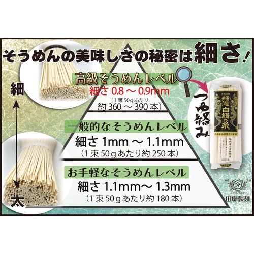 田靡製麺 塩分ゼロ 極細素麺 300g(6束)