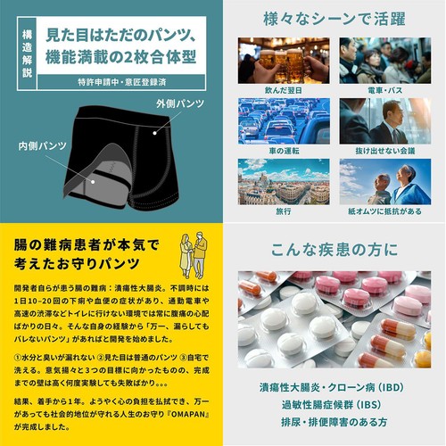 OMAPAN うんちをチビったら困る日に穿くお守りパンツ SSサイズ 1枚