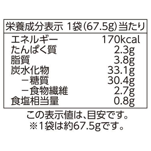 やさしごはん ディズニーしっとりパン【冷凍】 4枚 x 2袋入 トップバリュ