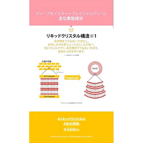 FIT YOUR SKIN ディープモイスチャーフェイシャルクリーム  50ml