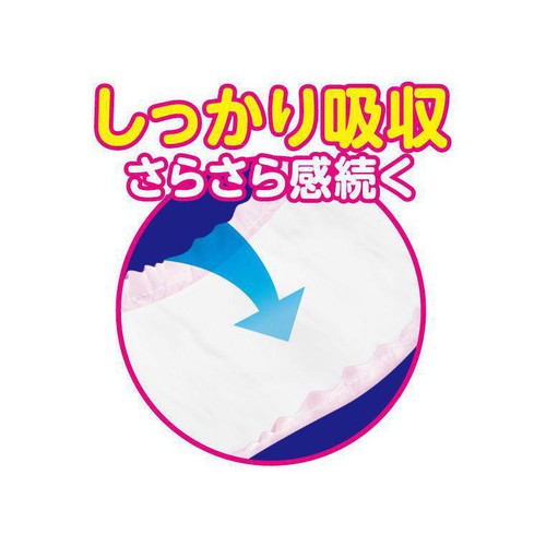 大王製紙 アテント尿とりパッドスーパー吸収 女性用 72枚
