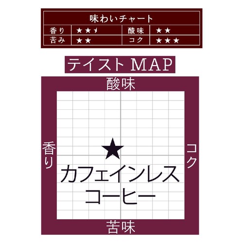 キャラバンコーヒー 【粉】 カフェインレスコーヒー 150g