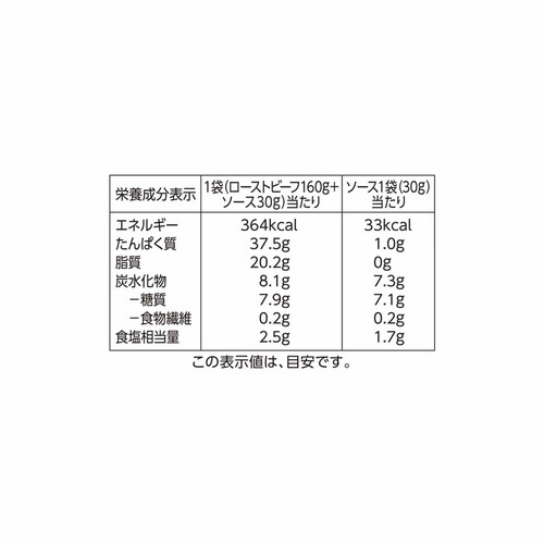 手仕込みローストビーフシルキーカット 190g トップバリュ