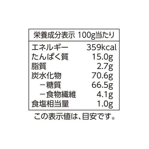 冷めてもサクッとしたパン粉 160g トップバリュベストプライス