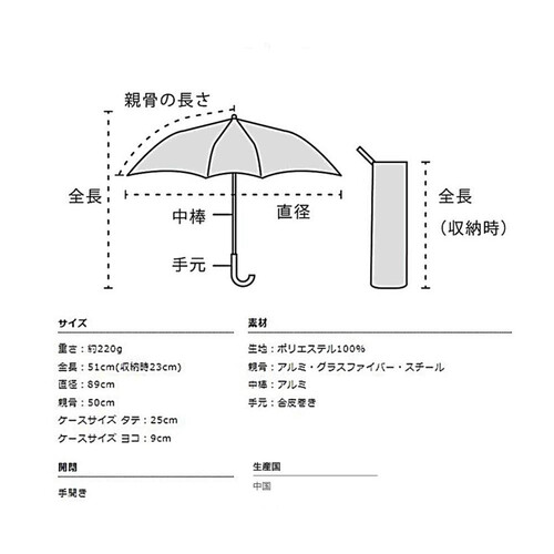 ワールドパーティー チューリップ 晴雨兼用折りたたみ傘 50cm ピンク