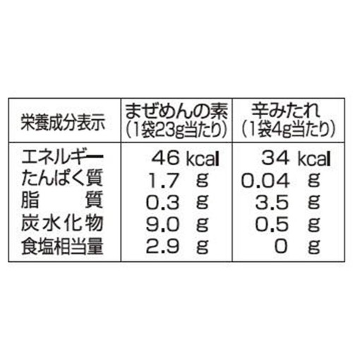 イチビキ 赤からにんにく まぜめんの素 1人前 x 2袋(54g)