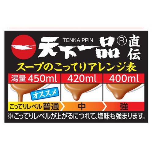 サンヨー食品 名店の味 天下一品 京都濃厚鶏白湯 袋麺 105g