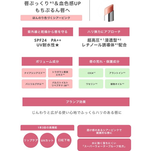 アンレーベルラボ R プランプ UVリップクリーム プランプモイスト 4g
