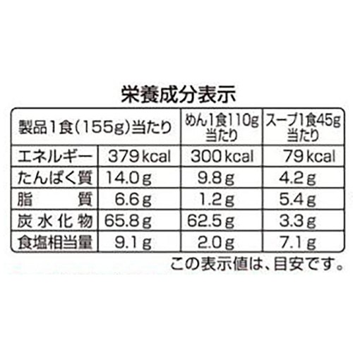 名城食品 彩華 天理ラーメン 2人前
