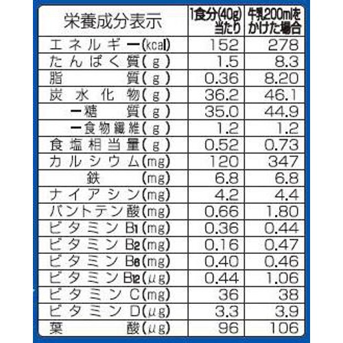 日清シスコ シスコーンフロスト 220g