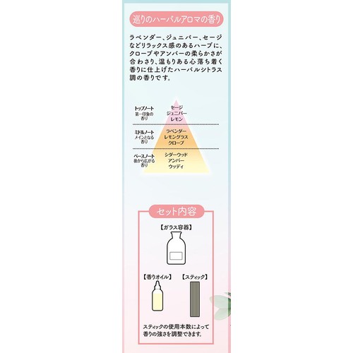 小林製薬 Sawaday Woman's Aroma 巡りのハーバルアロマ 70mL