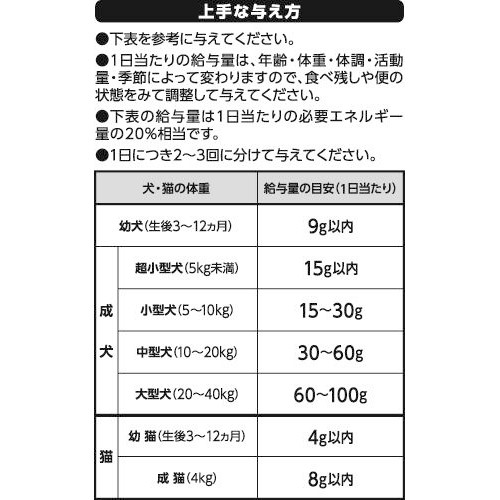 【ペット用】 ペット用スナックかつお&まぐろぶし(混合) 40g トップバリュベストプライス