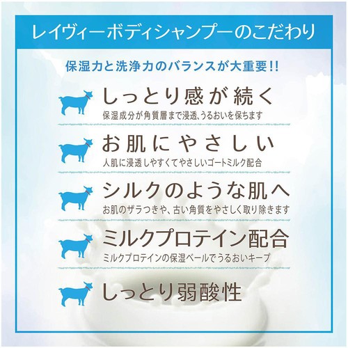 アクシス レイヴィー ボディシャンプー GM ポンプ 2000mL