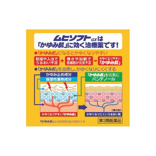 【第3類医薬品】◆ムヒソフトGX 150g