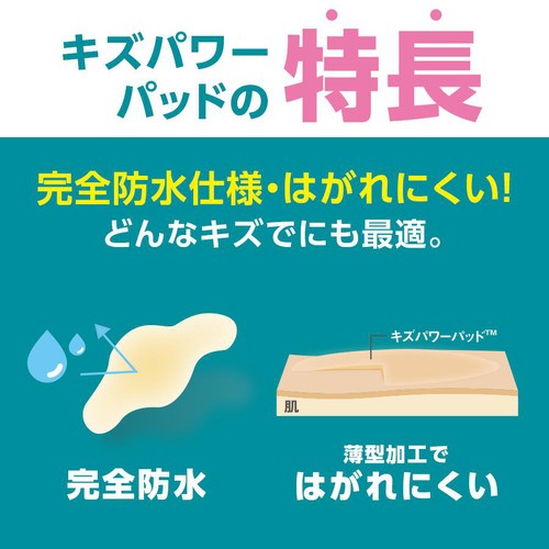 バンドエイド キズパワーパッド 12枚
