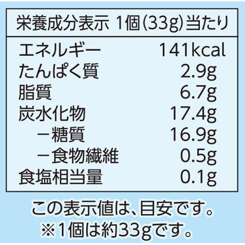 ベルギーワッフル 5個 トップバリュベストプライス
