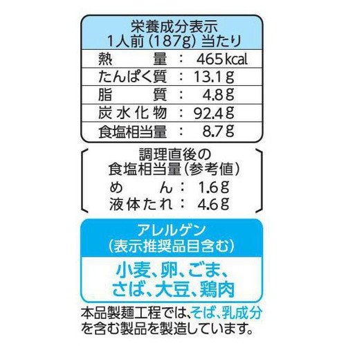 日清食品 つけ麺の達人 冷し鶏柚子醤油 2人前