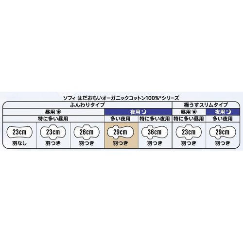 ユニ・チャーム ソフィ はだおもいオーガニックコットン 多い夜用 羽つき 29cm 10枚