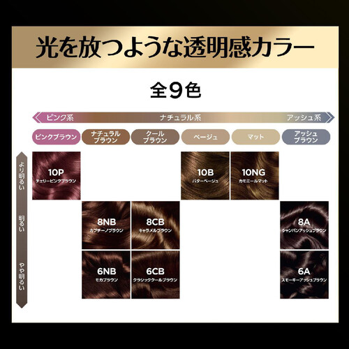 【お取り寄せ商品】 ロレアルパリ オレオリュクス 6A スモーキーアッシュブラウン