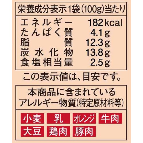 創味食品 ハコネーゼ 絶品クリーミーボロネーゼ 1人前(100g)