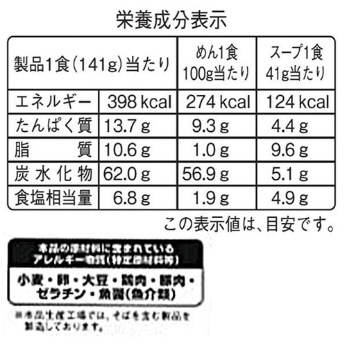 名城食品 一風堂白丸元味 2人前