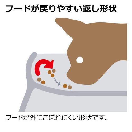 【ペット用】 リッチェル こぼれにくい脚付ドッグディッシュ ホワイト S