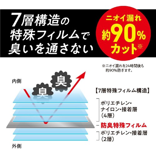 オルディ KESMELL 防臭袋 M 白 50枚