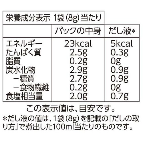 うまみだしパック 8g x 10袋 トップバリュ