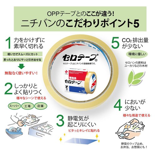 ニチバン セロテープ小巻12mm x 11m 2巻パック CT12S2PN