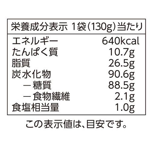 フリーフロム フィンガービスケット 130g トップバリュ