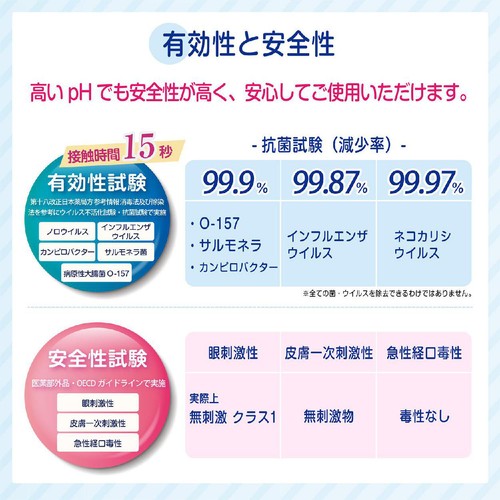 虎変堂 色が変わる除菌PROスプレー 300ml