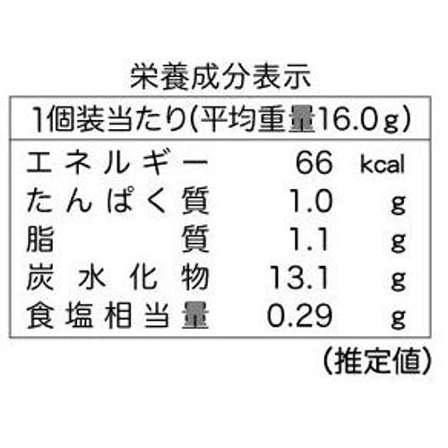 三幸製菓 粒より小餅 5袋詰 80g
