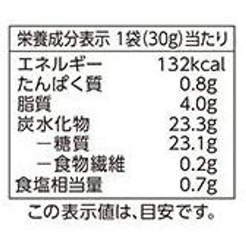 素材を味わう いわしせんべい 30g トップバリュベストプライス