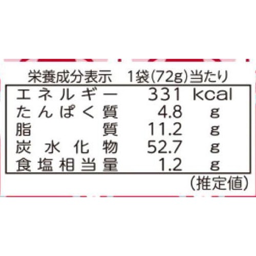 東レ　太郎鯉　　当時物　サイズ5 東レ 太郎鯉 当時物 サイズ5 【公式通販】