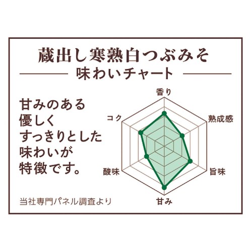 ひかり味噌 味噌屋のまかないみそ汁 蔵出し寒熟白つぶみそ 5食入