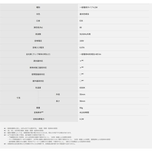 パナソニック LED電球 E26 広配光BS 40形相当 昼光色