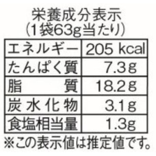 丸大食品 すみっこにいれてネウインナー 63g