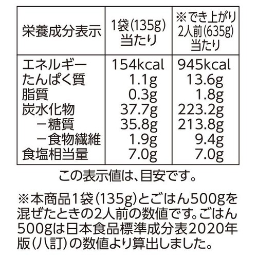 五目ちらしの素 2人前 x 2袋入(270g) トップバリュベストプライス