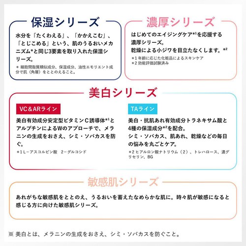 ちふれ 保湿化粧水　 180ml