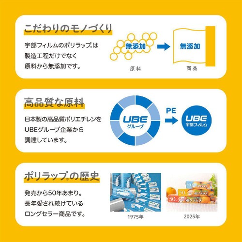 宇部フィルム ポリラップ 食品包装用ラップフィルム 30cm x 100m