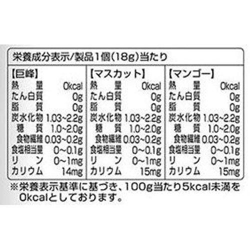 オリヒロ ぷるんと蒟蒻ゼリー パウチ カロリーゼロ 巨峰+マスカット+マンゴー 24個