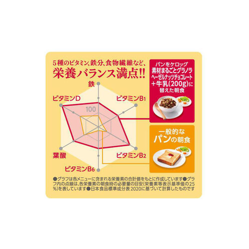 ケロッグ 素材まるごとグラノラ ヘーゼルナッツチョコレート 400g