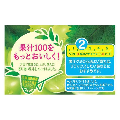 明治 果汁グミ マスカット 54g Green Beans | グリーンビーンズ by AEON