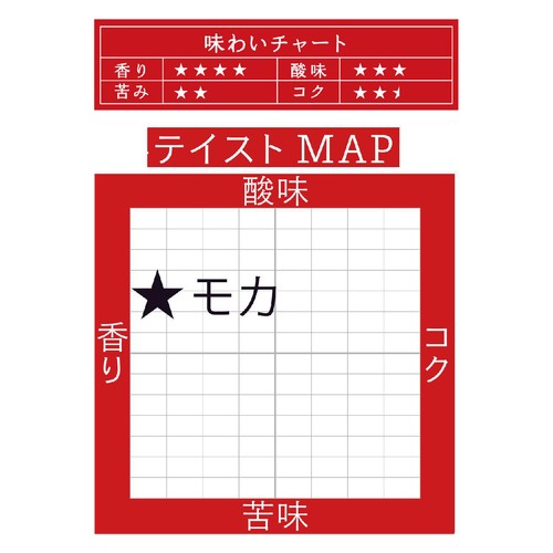 キャラバンコーヒー 【粉】香り立つモカ100% 150g
