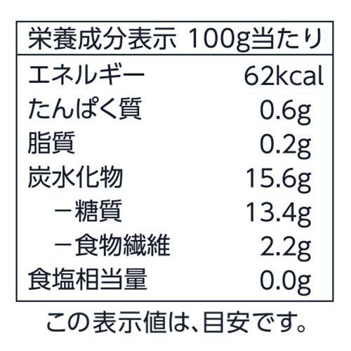 ブルーベリー【冷凍】 500g トップバリュベストプライス