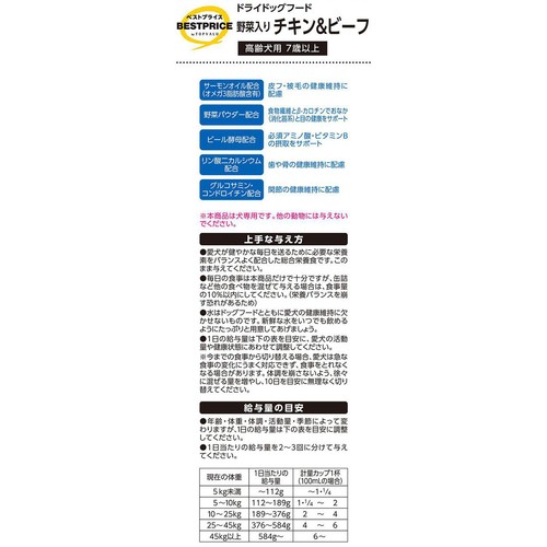 【ペット用】 必要な栄養素とおいしさ 野菜入ドりチキン&ビーフ 高齢犬 500g x 5袋 トップバリュベストプライス