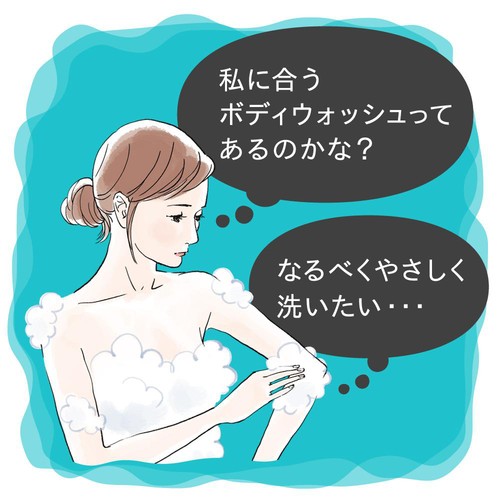 キュレル 泡ボディウォッシュ ポンプ 480ml