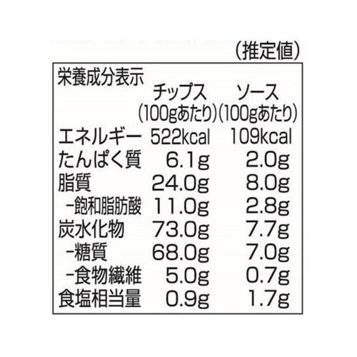 エル・サボール ナチョディップ アボカド 175g