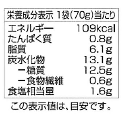 濃厚デミグラスソース 70g トップバリュ